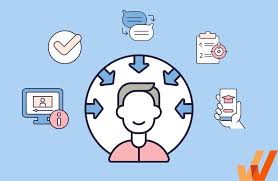 How Microlearning Improves Employee Performance